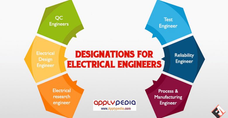 electrical engineer، مهندسی برق، تحصیلات بین الملی
