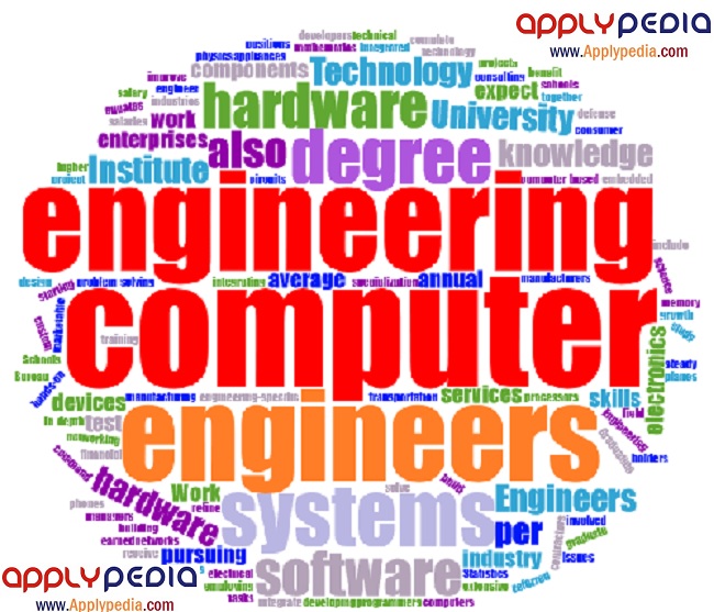 مهندسی کامپیوتر، تحصیلات بین المللی، اپلای پدیا