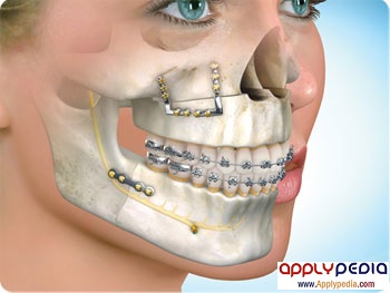 جراحان دهان، فک و صورت، دندان پزشکی